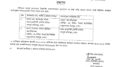 গণপূর্ত অধিদ্প্তরের প্রধান প্রকৌশলী পদে পরিবর্তন