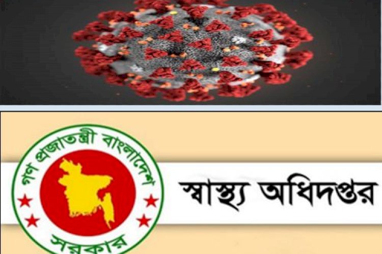 দেশে করোনায় আরও ১৫ জনের মৃত্যু, শনাক্ত ৬১৯