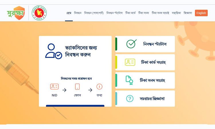 জাতীয় পরিচয় পত্র ছাড়া টিকা দেওয়ার পদ্ধতি জেনে নিন